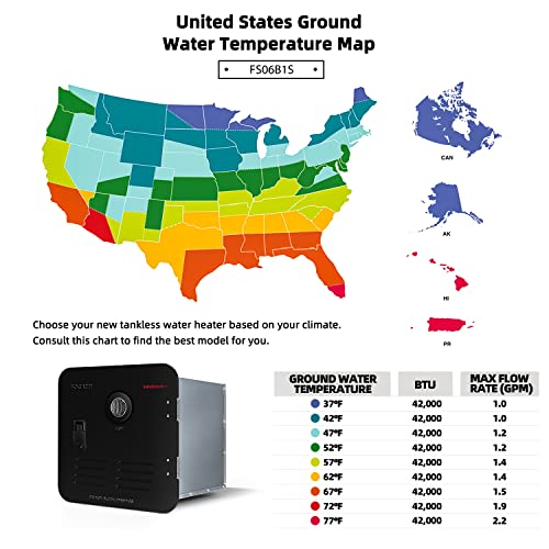 FOGATTI RV Tankless Water Heater, 2.2 GPM, Gen 2, with Black Door and Remote Controller, 42,000 BTU, InstaShower 6, Optimized Summer Comfort Performance, Ideal for RVers' Family Use