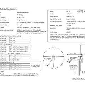 Primus Wind Power 1-AR40-10-12 Air 40 Wind Turbine 12V