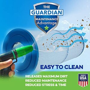 Guardian Filtration Products- 4 Pack Pool Spa Filter Replacement for Pleatco PA106, Unicel C-7488, Filbur FC-1226 | Compatible for Hayward C-4025 | Value Savings 4 Pack of Filters | 725-175-04