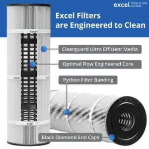 Excel Filters XLS-705 4 Pack Replacement Pool Filter Cartridges for Jandy CL460, CV460 - Also Replaces Pleatco PJAN115, Unicel C-7468, Filbur FC-0810
