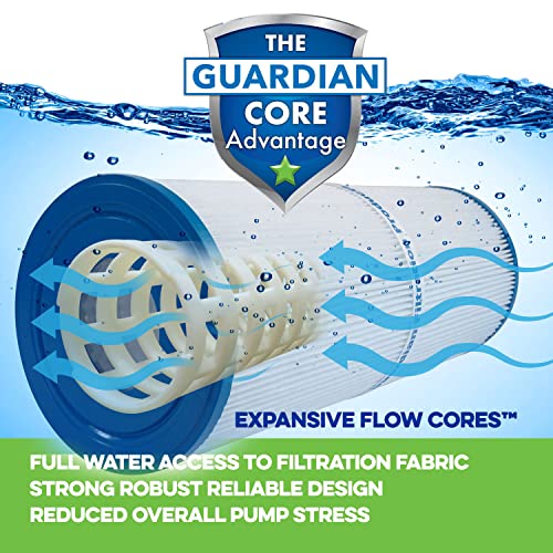 Guardian Filtration - Pool & Spa Filter Replacement for Unicel C-5374, Pleatco PLB75, Filbur FC-2971 | Value Savings 2 Pack | Model 514-223