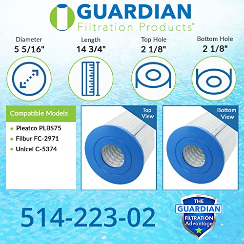 Guardian Filtration - Pool & Spa Filter Replacement for Unicel C-5374, Pleatco PLB75, Filbur FC-2971 | Value Savings 2 Pack | Model 514-223