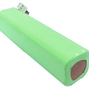 Replacement Battery for Brother BA-18R BBP-18,PT-18R PT-18RZ 8.4V 700mAh Ni-MH