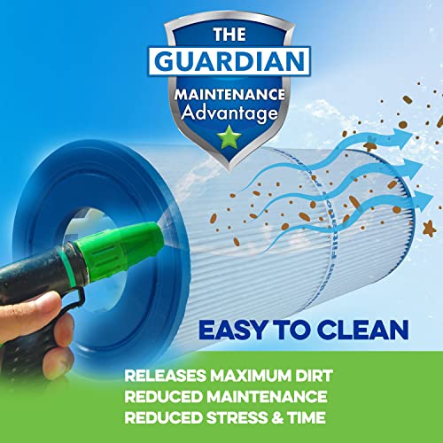 Guardian Filtration Products 2-Pack Pool Spa Filter Replaces Unicel 6CH-960, Pleatco Pjw60TL-F2S, Filbur FC-2800