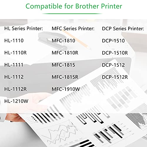 greencycle TN1000 Toner Replacement Compatible for Brother TN-1000 Cartridge HL-1110/1111/1112 MFC-1810/1815/1910W DCP-1510/1512 Printer(6 Black)