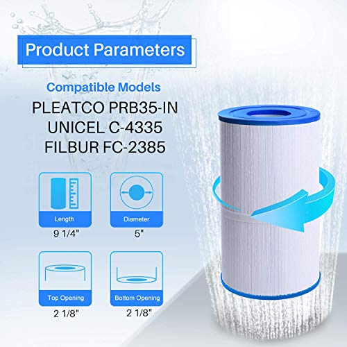 POOLPURE Garden Hose End Pre Filter and Pleatco PRB35-IN Replacement Spa Filter Suit, Compatible with Unicel C-4335, Guardian 409-219, Filbur FC-2385, 17-2482, 25393, 303557, Drop in Hot Tub Filter