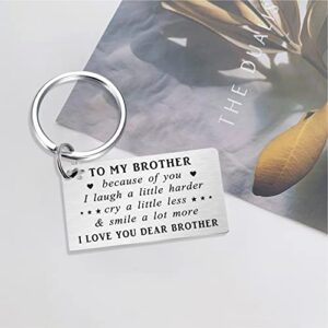 Brother Gifts Keychain, Thank You Gifts to Brother, Christmas Birthday Gifts for Brother