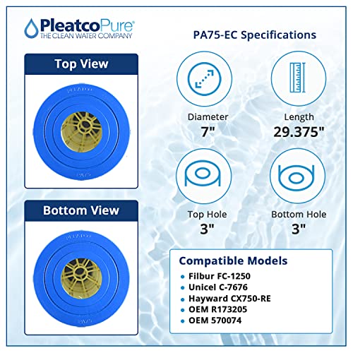 Pleatco PA75-EC Pool Filter Cartridge Replacement for Unicel: C-7676, Filbur: FC-1250, OEM Part Numbers: CX750-RE, R173205, 570074, White