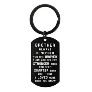 Nzztont Brother Birthday Gifts Best Brother Gifts From Sister Brother Inspirational Graduation Gift For Brother Friends Christmas Gift Brother Keychain Gift