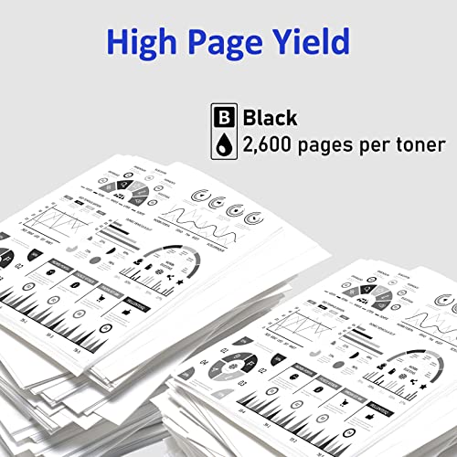 KCMYTONER High Yield Compatible Toner Cartridge Replacement for Brother TN360 TN-360 TN330 TN-330 Work with DCP-7045N DCP-7040 DCP-7030 MFC-7840W HL-2140 MFC-7440N HL-2170W HL-2150N - Black 1 Pack