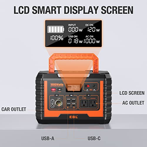 EBL Portable Power Station Voyager 1000, 110V/1000W Solar Generator (Surge 2000W), 999Wh/270000mAh High Lithium Battery for Outdoor Home Emergency