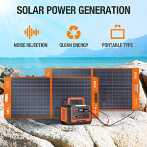 EBL Portable Power Station Voyager 1000, 110V/1000W Solar Generator (Surge 2000W), 999Wh/270000mAh High Lithium Battery for Outdoor Home Emergency
