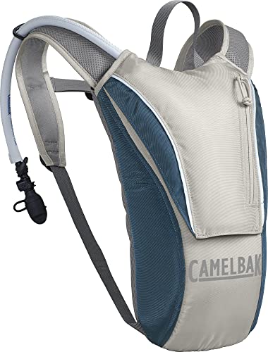 CamelBak - WaterMaster 85oz Mil Spec Crux Abyss Blue (1749401000)