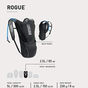 CamelBak ROGUE Hydration Pack, 85oz , Black/Graphite