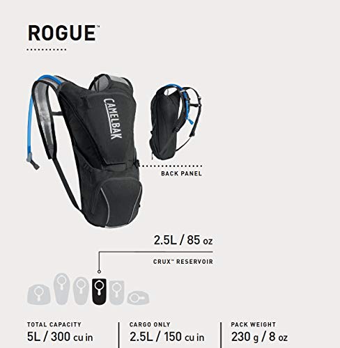 CamelBak ROGUE Hydration Pack, 85oz , Black/Graphite