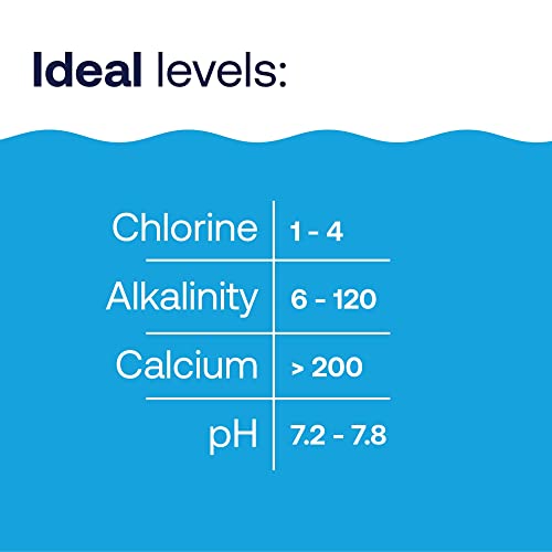 HTH Pool Care Chlorine Stabilizer, Swimming Pool Chemical Helps Chlorine Last Longer, Sunlight Protection, 4 Lbs