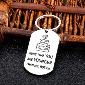 Funny Birthday Gifts for Women Mens Gifts for Birthday Sister Birthday Gifts from Sister Birthday Keychain for Boyfriend 18th 21st 30th Birthday Presents for Her Him Brothers Girlfriend Boys Girls