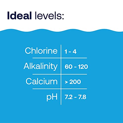 HTH Pool Care pH Down, Lowers pH, Swimming Pool Chemical, 5 Lbs