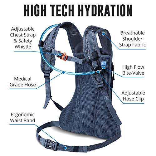 Vibrelli Hydration Pack & 2L Hydration Water Bladder - High Flow Bite Valve - Hydration Backpack with Storage - Lightweight Running Backpack, Also for Cycling, Hiking, Ski, Snow for Men, Women & Kids