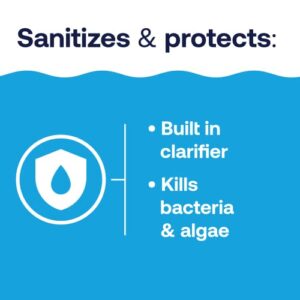 HTH Pool Care 1" Chlorine Tabs, Swimming Pool Chlorinating Sanitizer, Kills Algae and Bacteria, 5 lbs