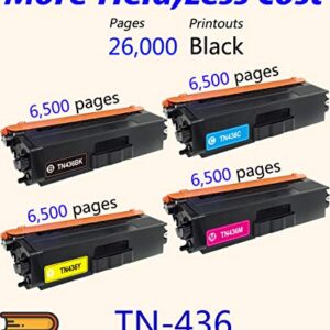 (4-Pack, BK,C,M,Y) ColorPrint Compatible TN436 Toner Cartridge Replacement for Brother TN-436 TN433 TN431 Used for MFC-L8900CDW MFC L8690CDW L8610CDW L9570CDW HL-L8360CDW HL L8260CDW L9310CDW Printer