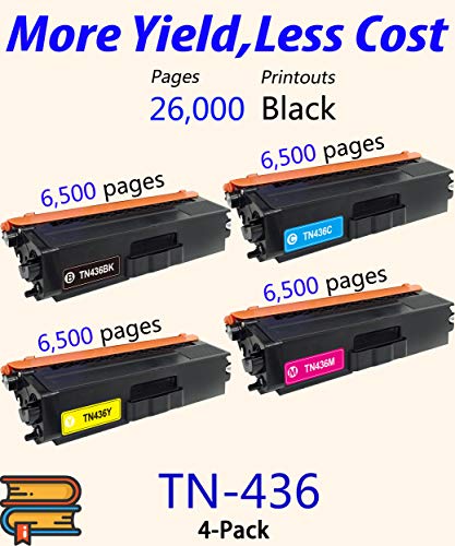 (4-Pack, BK,C,M,Y) ColorPrint Compatible TN436 Toner Cartridge Replacement for Brother TN-436 TN433 TN431 Used for MFC-L8900CDW MFC L8690CDW L8610CDW L9570CDW HL-L8360CDW HL L8260CDW L9310CDW Printer