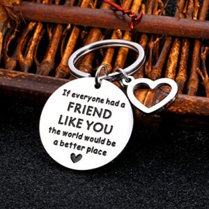 Friendship Gifts for Women Friends Long Distance Friendship Gift Birthday Christmas Presents Thank You Gifts for Boys Girls Sisters Keychain for Men Brother Coworker Appreciation Leaving Farewell Gift