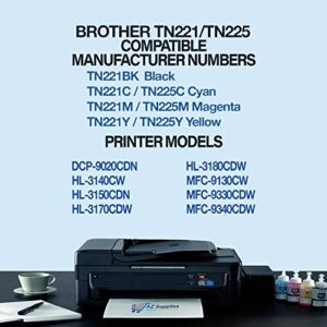 AZ Compatible Toner Cartridge Replacement for Brother TN221 TN225 Hl-3170Cdw Mfc 9130CW Hl-3140Cw (Black, Magenta, Yellow, Cyan, 4-Pack)