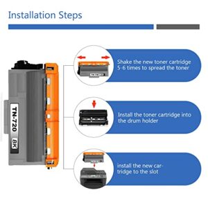 EDH Compatible TN720 TN-720 Toner Cartridge Replacement for Brother High Yield Compatible with DCP-8110DN 8150DN 8510DN MFC-8710DW 8810DW 8910DW 8950DW/DWT HL-5470DW/DWT 5440D Printer (2 Pack,Black)