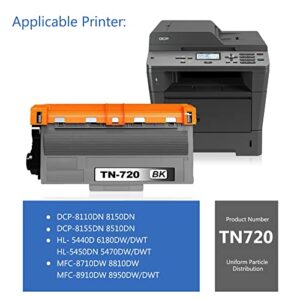 EDH Compatible TN720 TN-720 Toner Cartridge Replacement for Brother High Yield Compatible with DCP-8110DN 8150DN 8510DN MFC-8710DW 8810DW 8910DW 8950DW/DWT HL-5470DW/DWT 5440D Printer (2 Pack,Black)