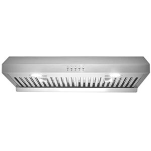 hth 30 inch under cabinet range hood in stainless steel, 400 cfm dual motor ducted kitchen stove vent hood with 3 speed exhaust fan, 6″ top vent, push button, permanent filters
