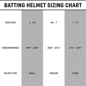 CHAMPRO HX Rise Fastpitch Softball Batting Helmet with Facemask in Solid Color Matte Finish, Black, Junior, HXFPMBJ Medium