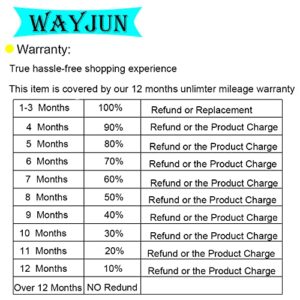 WayJun 8S4Z17603AA Windshield Washer Nozzle Water Jet replacement for 2008 2009 2011 Ford Focus (Set of 2)