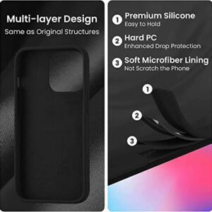 HTH iPhone 14 PRO MAX Case, Premium Silicone and Ultra Slim Shockproof Protective, Sleek Design [Soft Anti-Scratch Microfiber Interior], 6.7 inch, Dark Black