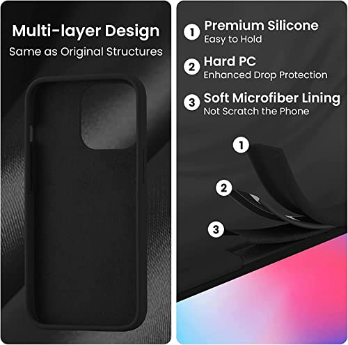 HTH iPhone 14 PRO Case, Premium Silicone and Ultra Slim Shockproof Protective, Sleek Design [Soft Anti-Scratch Microfiber Interior], 6.1 inch, Dark Black