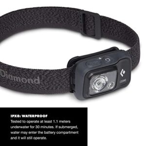 Black Diamond Equipment Cosmo 350 Headlamp, Graphite