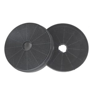 range hood charcoal filters rghdcf3130 for hth hthomprod wall mount range hood (2-pack)