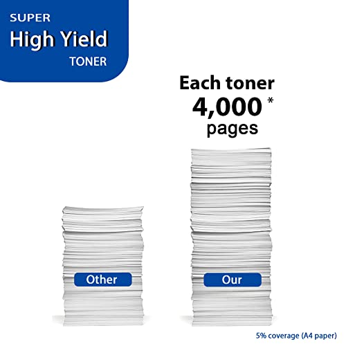 TN760 High Yield Black Toner Cartridge, TN-760 Toner, Page Yield Up to 4,000 Pages, 2 Pack, Replacement for Brother MFC-L2710DW MFC-L2750DW HL-L2370DW HL-L2395DW HL-L2350DW DCP-L2550DW Printer Toner