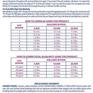 Robelle 2306B pH Lower for Swimming Pools, 6 lb