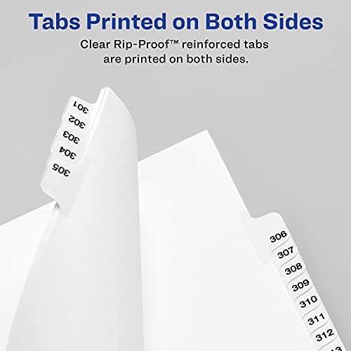 Avery Legal Exhibit Binder Dividers, Preprinted No. 2 Side Tabs, Unpunched Letter Size, 25 Tabs per Set, 4 Packs, 100 Tabs Total (11912)