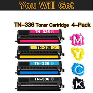 Etechwork Compatible Toner Cartridges Replacement for Brother TN336 TN-336 TN331 TN-331 Toners use with Brother HL-L8250CDN HL-L8350CDW MFC-L8850CDW MFC-L8600CDW Printer (BK/C/M/Y, 4-Pack)