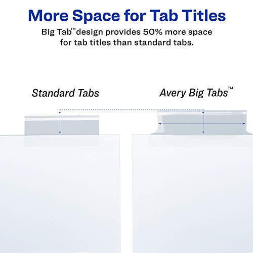 Avery 5 Tab Binder Dividers, White with Insertable Clear Big Tabs, 1 Set Pack, 8 Packs, 8 Sets Total (11122)