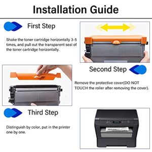 Hydr (Black,1-Pack) Compatible TN-420 Toner Cartridge Replacement for Brother TN420 DCP-7060D DCP-7065D Intellifax 2840 Intellifax 2940 HL-2130 HL-2132 HL-2220 Printer Toner Cartridge