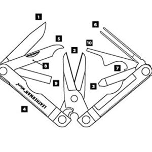 LEATHERMAN, Micra Keychain Multitool with Spring-Action Scissors and Grooming Tools, Stainless Steel, Built in the USA, Stainless