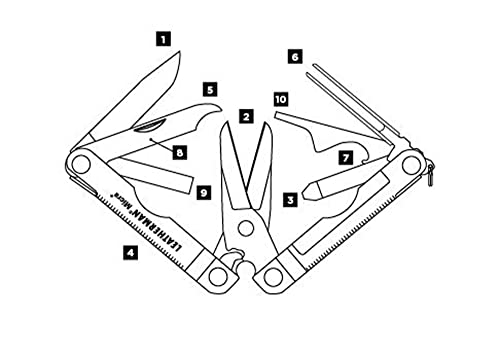 LEATHERMAN, Micra Keychain Multitool with Spring-Action Scissors and Grooming Tools, Stainless Steel, Built in the USA, Stainless