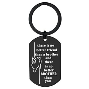 big little brother gifts from brother birthday christmas gifts for brother in law sibling gifts for brother keychain for step brother gifts for young older brother