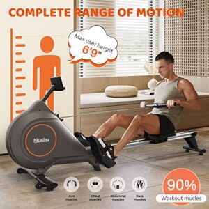 Niceday Rowing Machine for Home Use, Hyper-Quiet Magnetic Rower with 16 Resistance Levels & 350LBS Loading Capacity