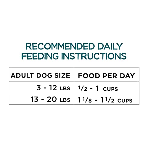 Purina Beneful IncrediBites With Farm-Raised Beef, Small Breed Dry Dog Food - (4) 3.5 lb. Bags