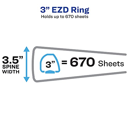 Avery Durable Clear View 3 Ring Binders, 3 Inch Binder Rings, 4 White Binders (09203)