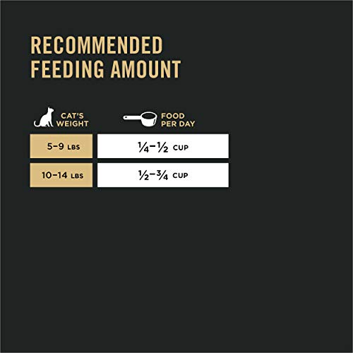 Purina Pro Plan Sensitive Skin and Stomach Cat Food, Lamb and Rice Formula - 3.5 lb. Bag